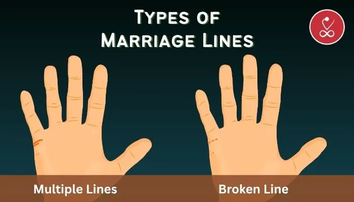 types marriage, and relationships in palmistry
