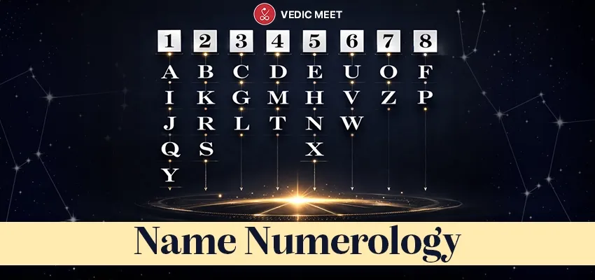 How Name Numerology Calculator Work