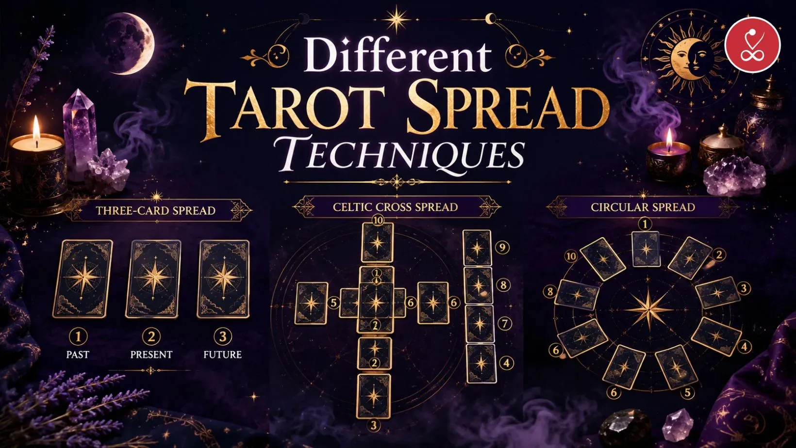 Different Tarot Spread Techniques