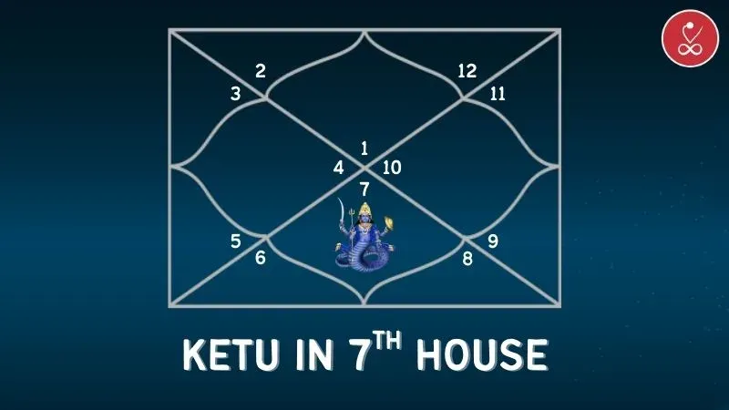 Ketu in 7th house