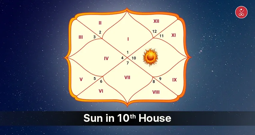 Sun in 10th House
