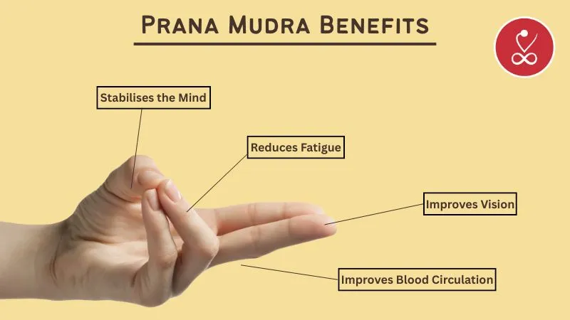 Learn its benefits, technique, and how it enhances vitality, immunity, and emotional balance