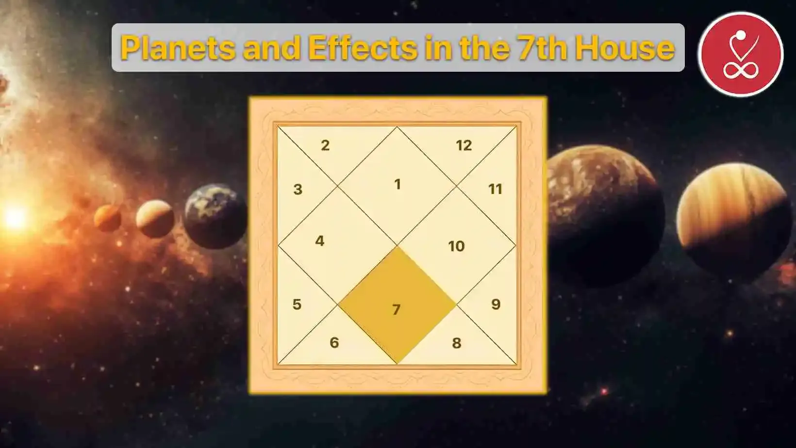 Planets and effects in the 7th House