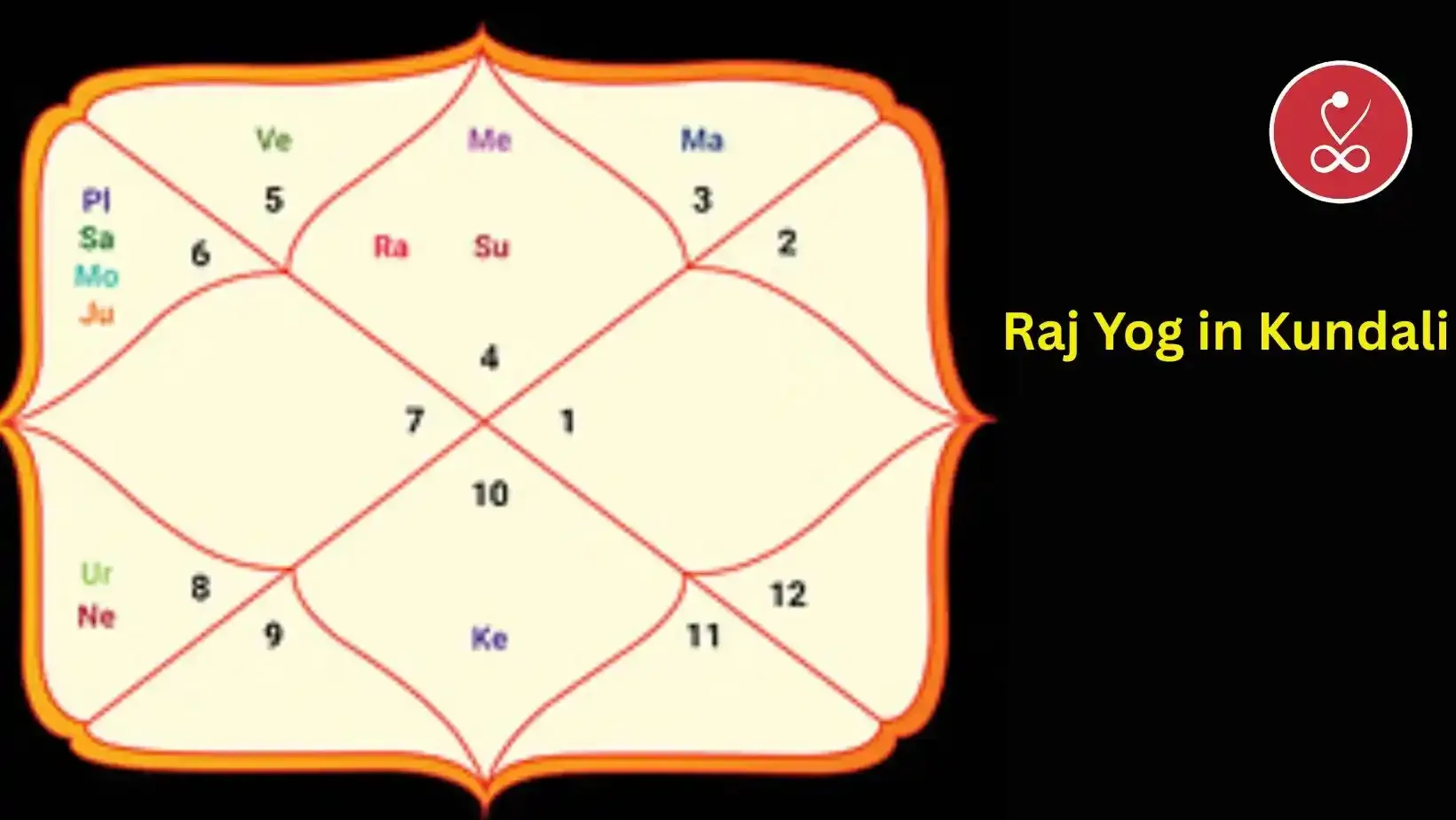 vedicmeet.com https://firebasestorage.googleapis.com/v0/b/occult-science-vedicmeet.appspot.com/o/converted-webp%2Fc5eb7ebb-bd8a-4b9c-bbca-d0380e2f424d?alt=media
