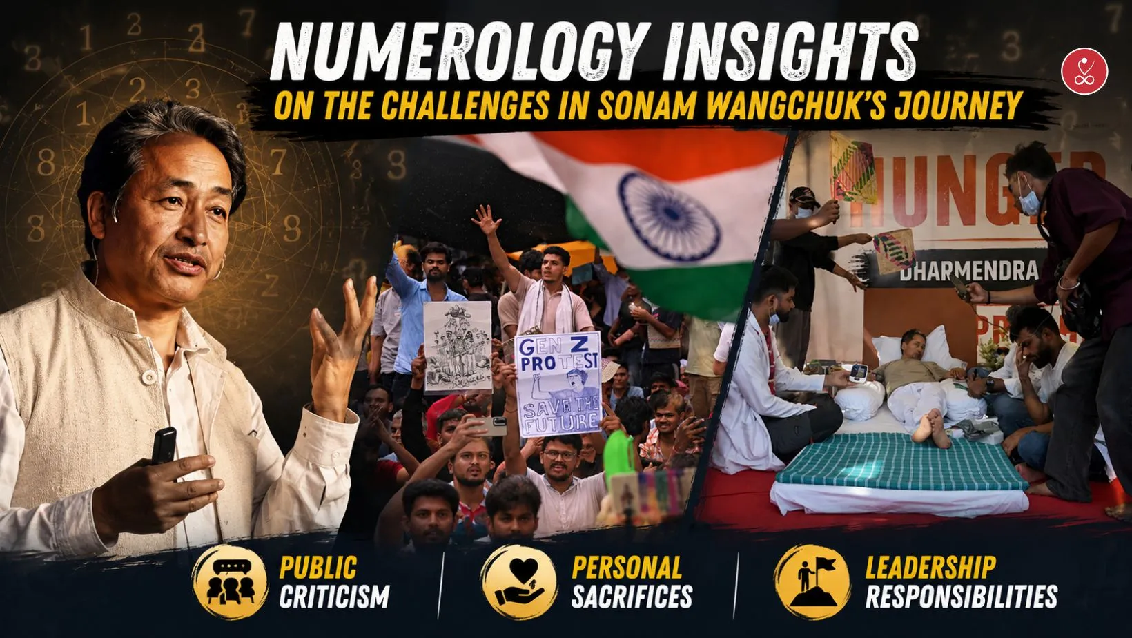 Numerology Insights on the Challenges in Sonam Wangchuk's Journey