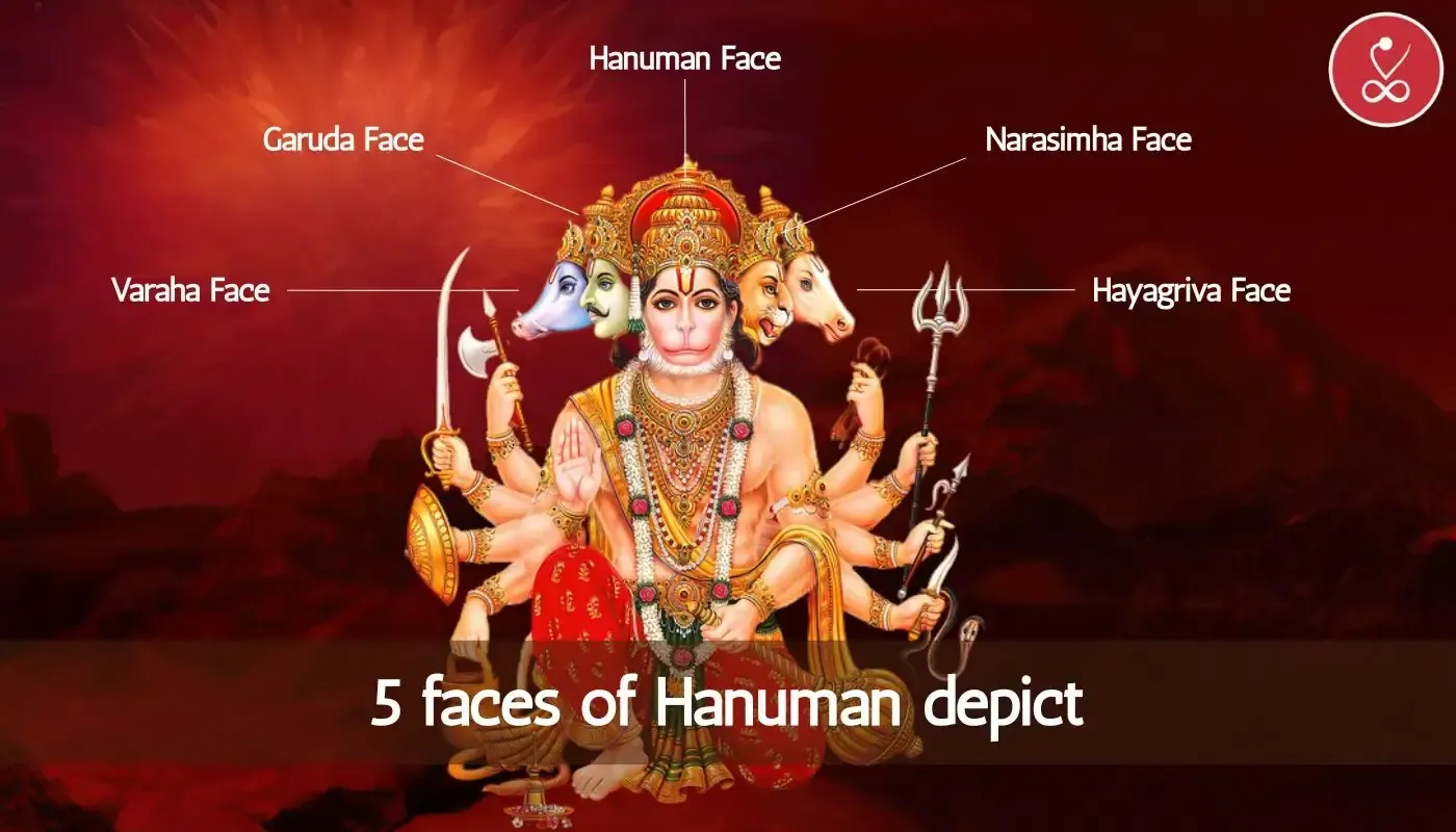 5 faces of Hanuman depict