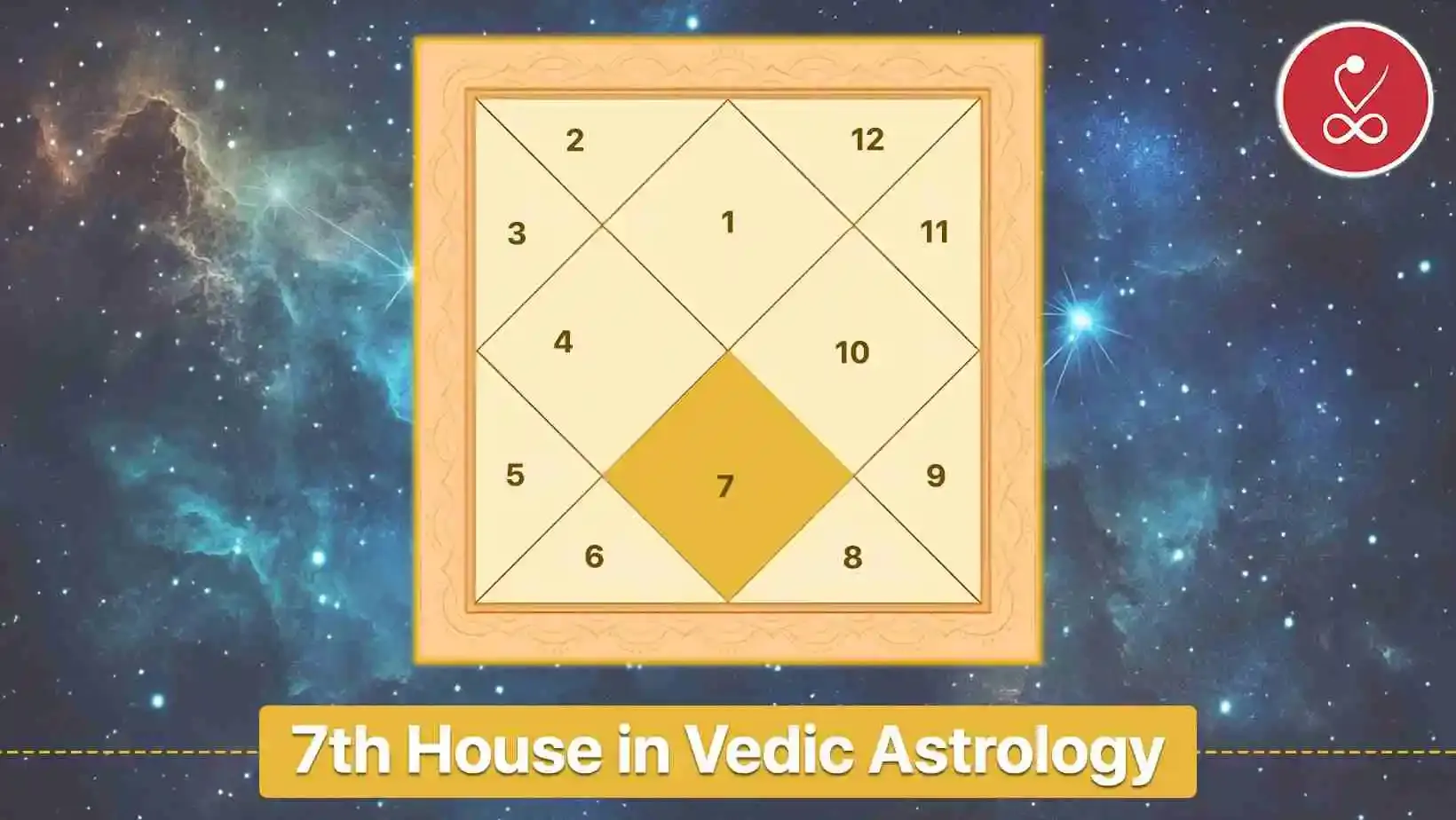 vedicmeet.com https://firebasestorage.googleapis.com/v0/b/occult-science-vedicmeet.appspot.com/o/converted-webp%2Fe3f45315-52ee-4cb4-b6d4-0267526de1e5?alt=media