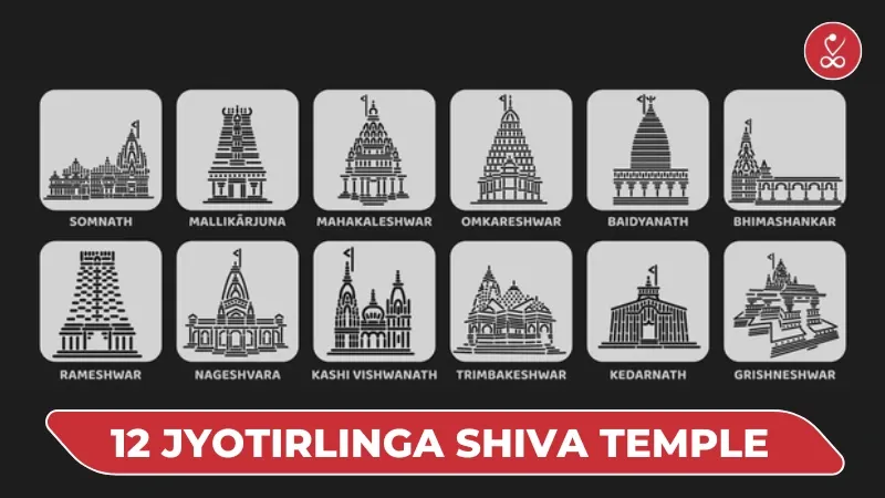 God Shiva Temple12 Jyotirlingas