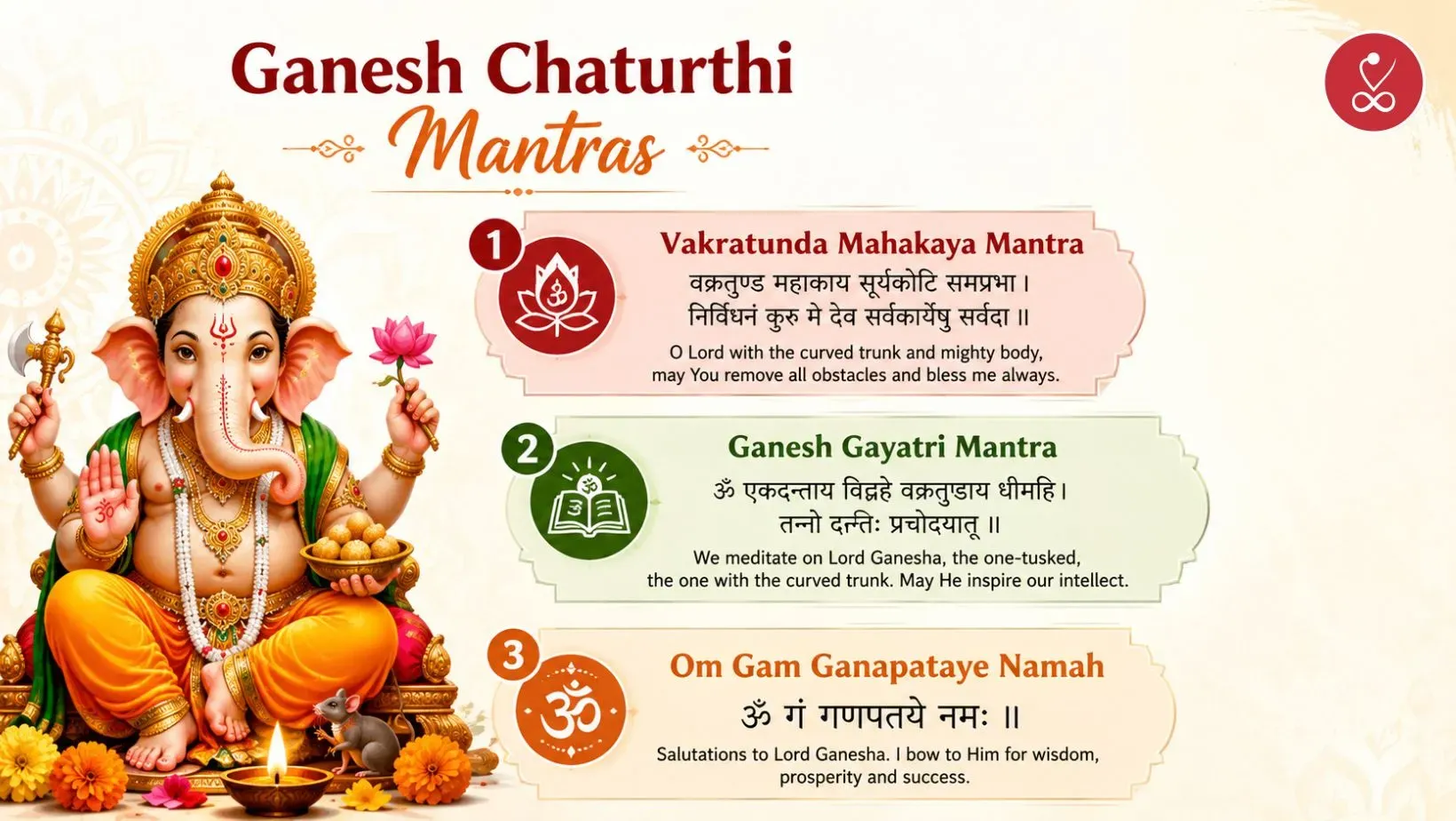 Ganesh Chaturthi Mantras