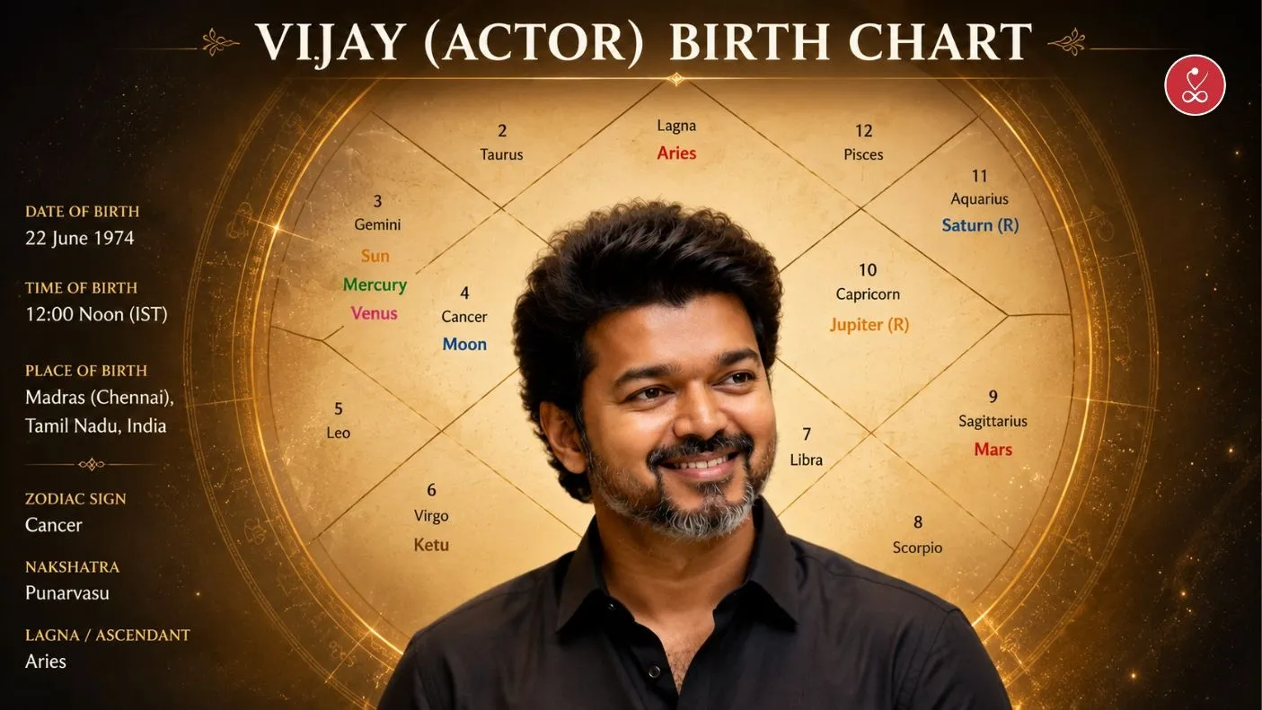 Thalapathy Vijay birth chart