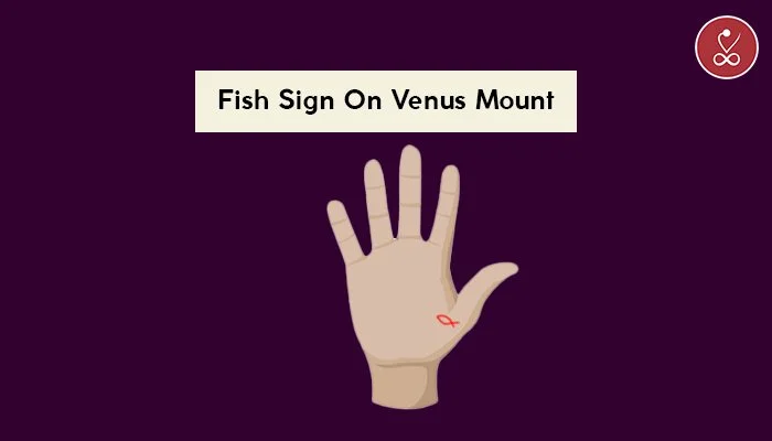 Fish Sign