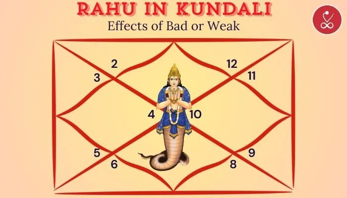 rahu in kundali