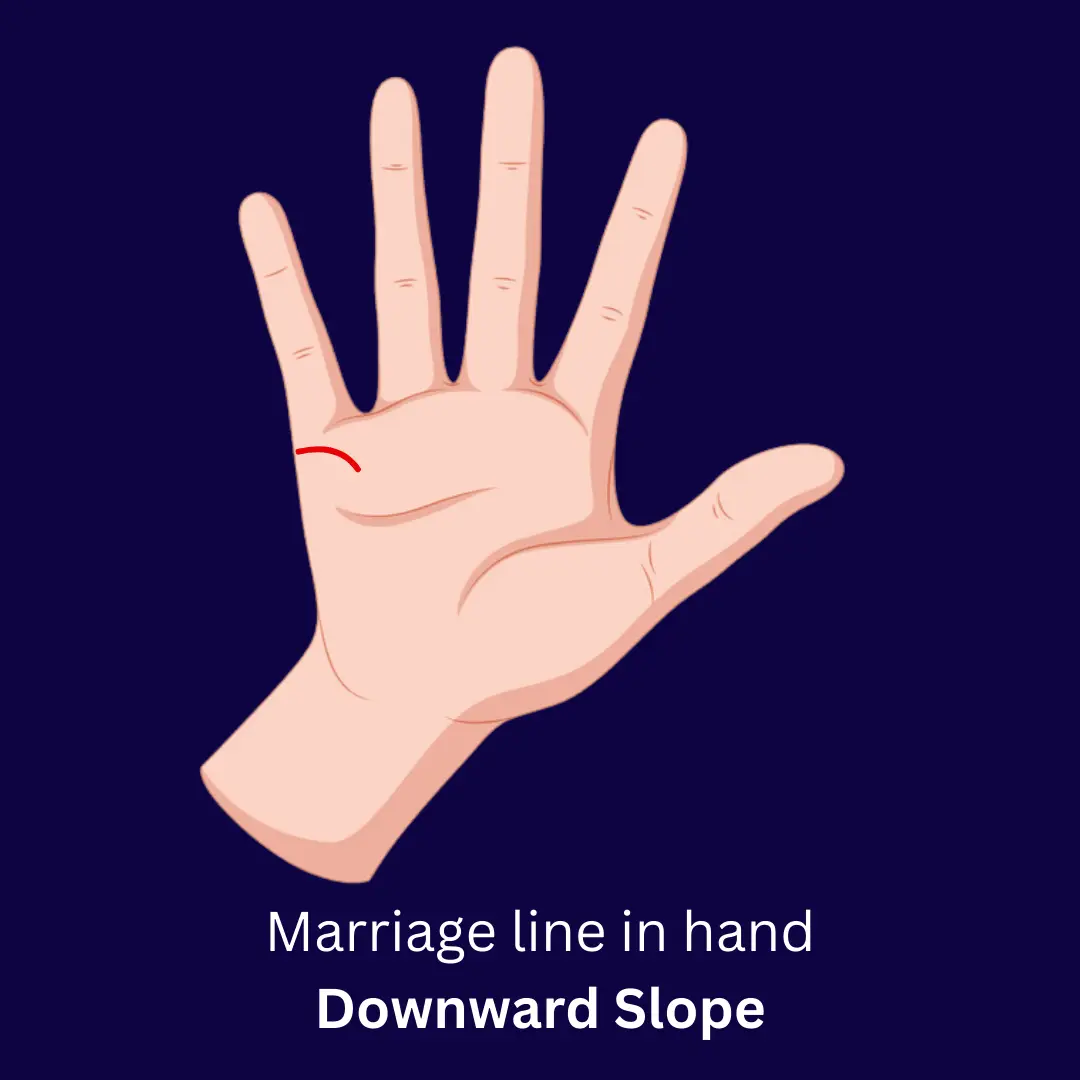 Marriage line in downward slope