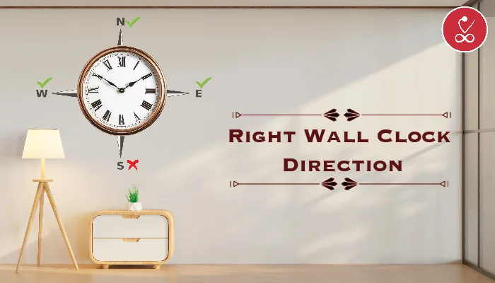 right wall clock direction