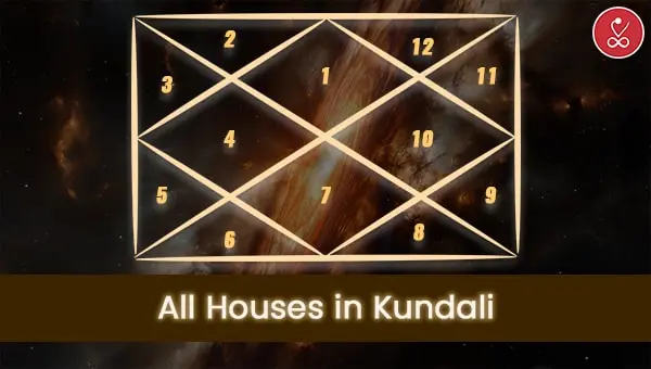 All Houses in Kundali