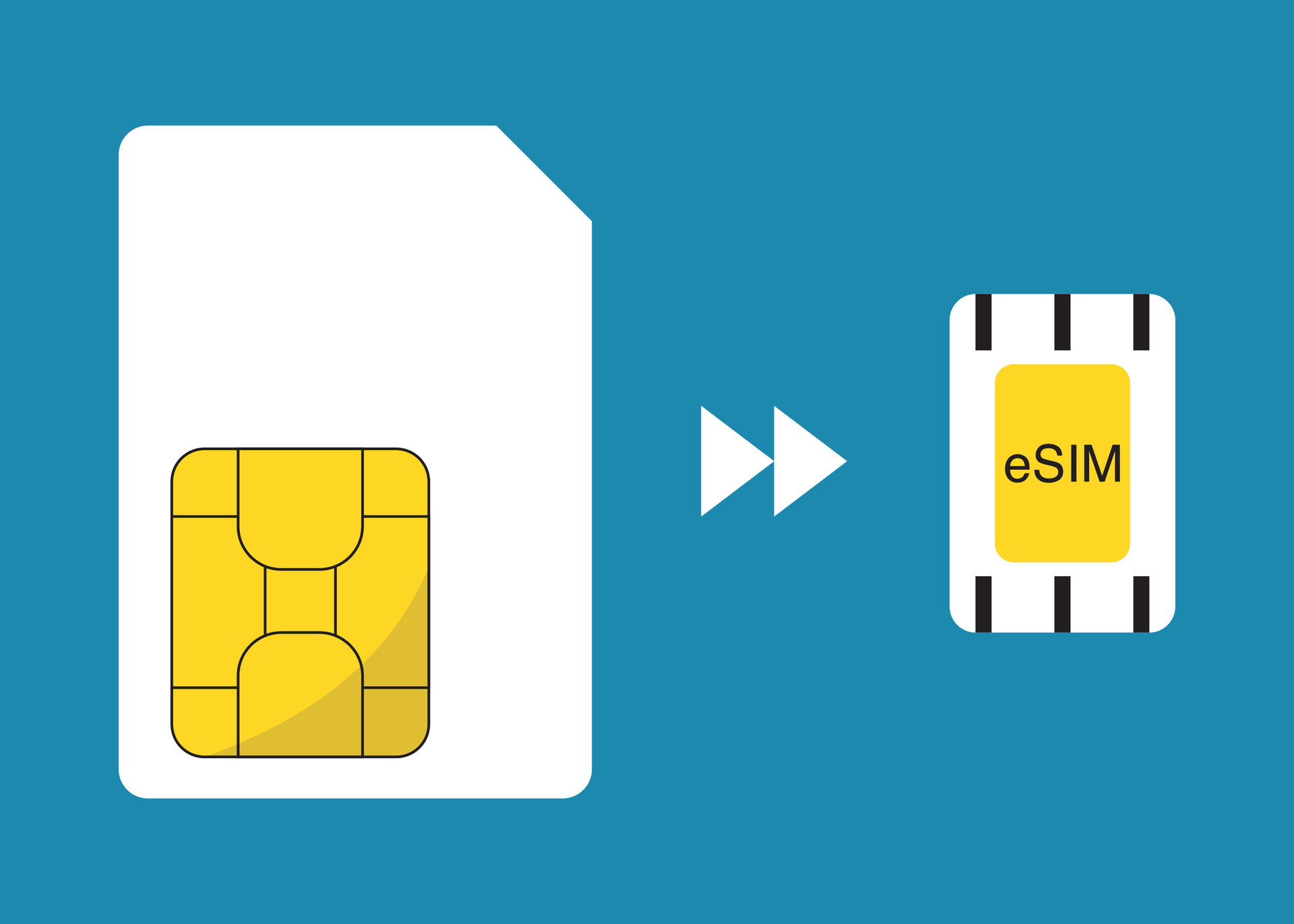 International Roaming vs eSIM: Which Is Better for Travelers in 2026?