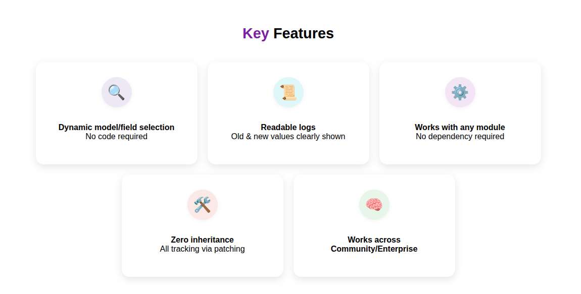 Key Features