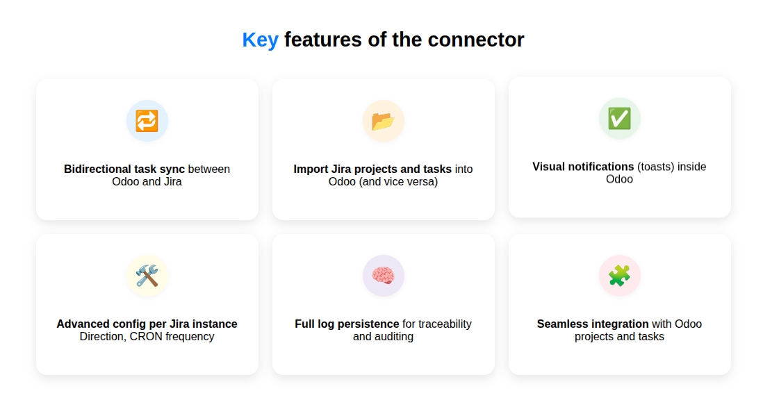 Jira Connector - Key Features