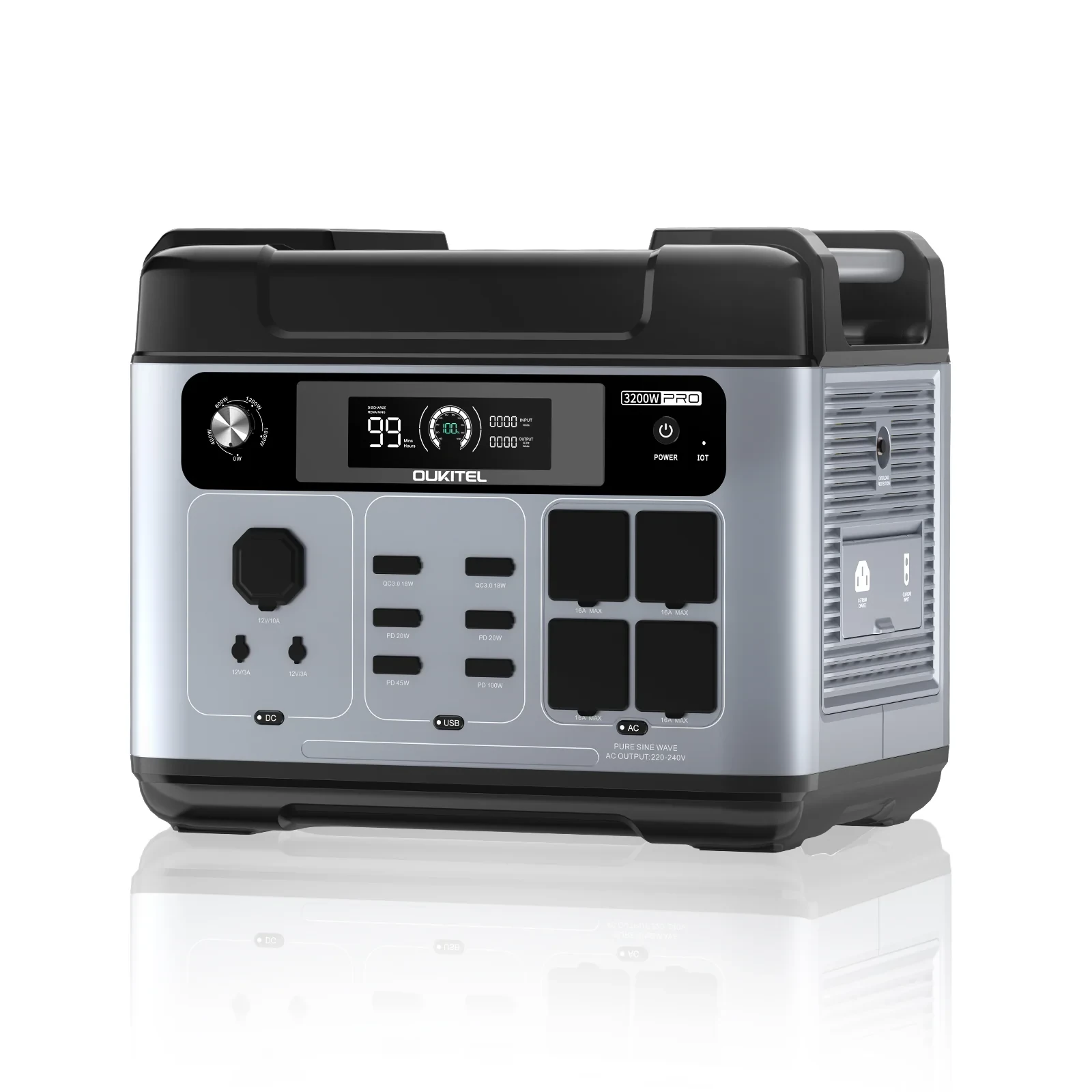 Stație portabilă OUKITEL P2001E Pro cu baterie LiFePO4 de 2048Wh și putere de 3200W