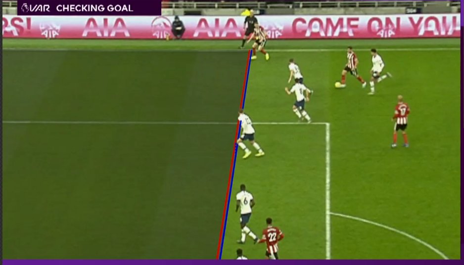 Offside decision