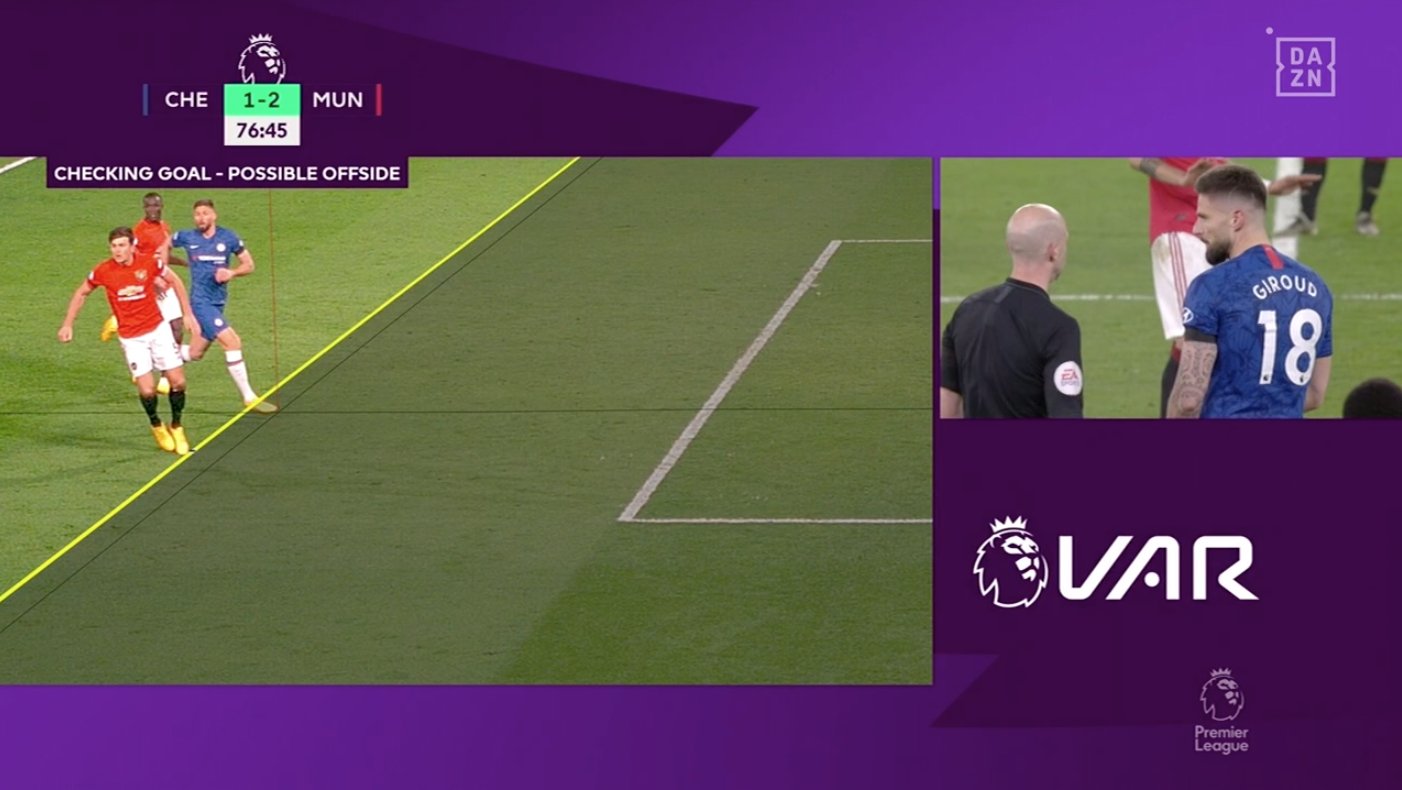 Offside decision