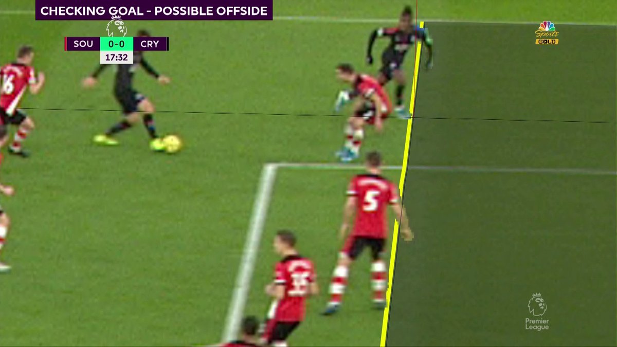 Offside decision