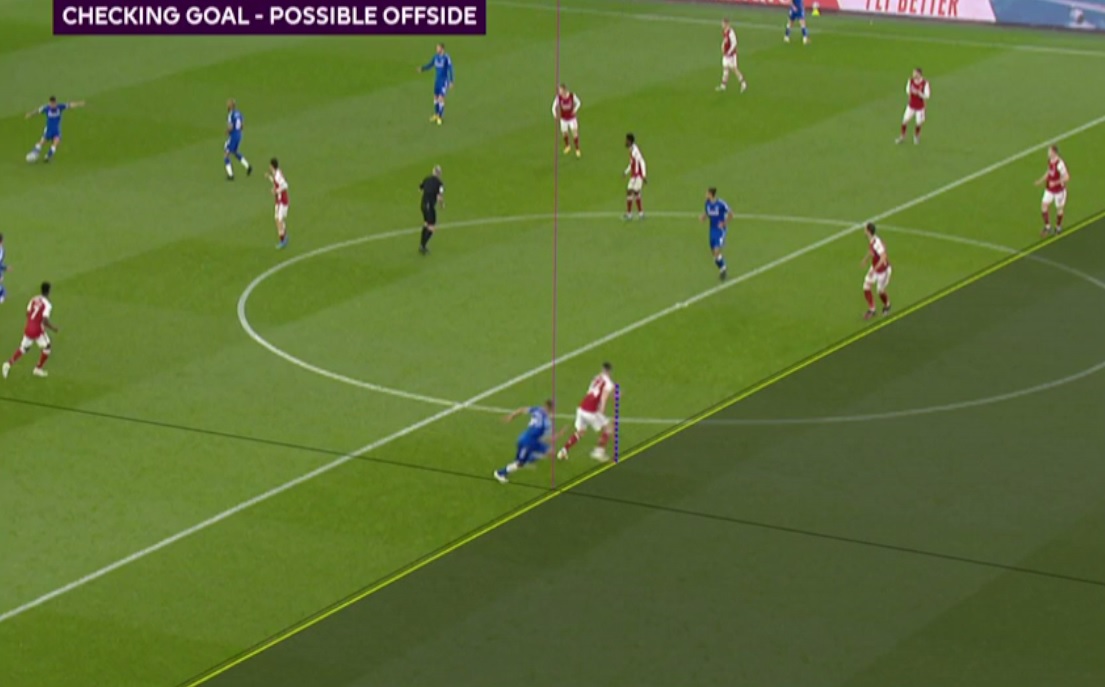 Offside decision