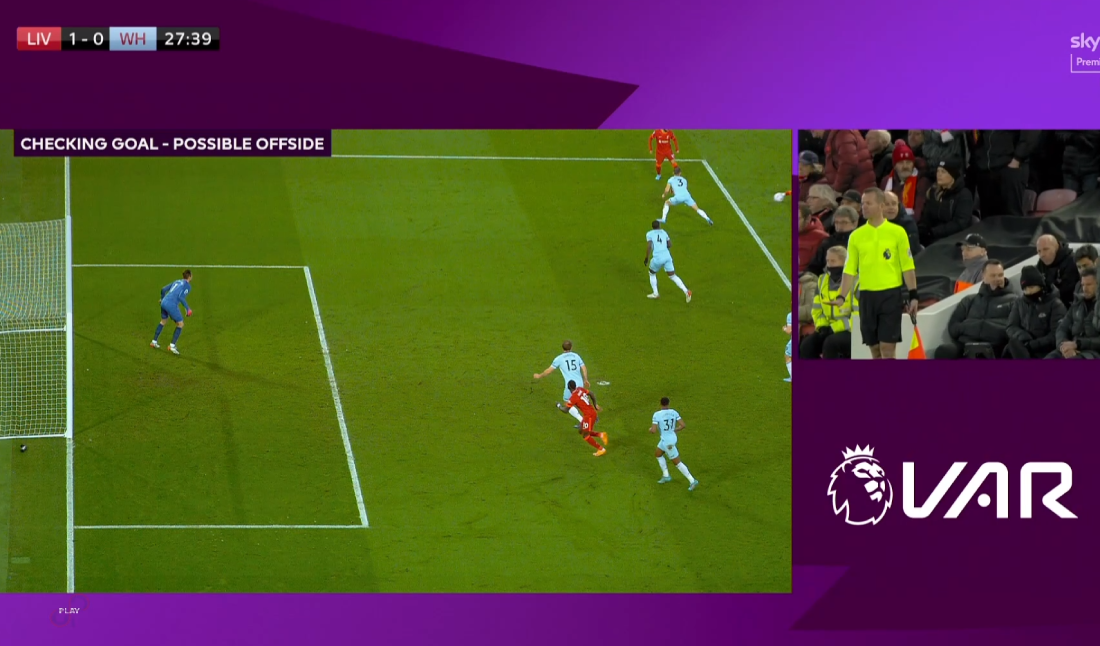 Offside decision