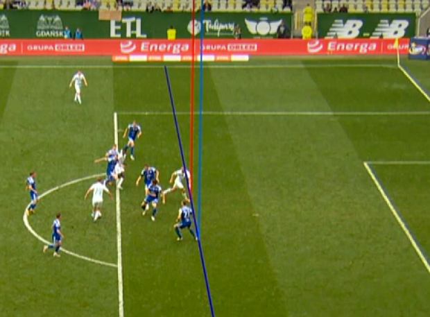 Offside decision