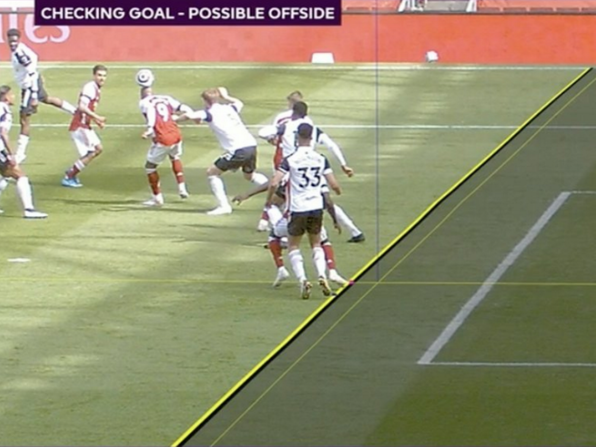 Offside decision