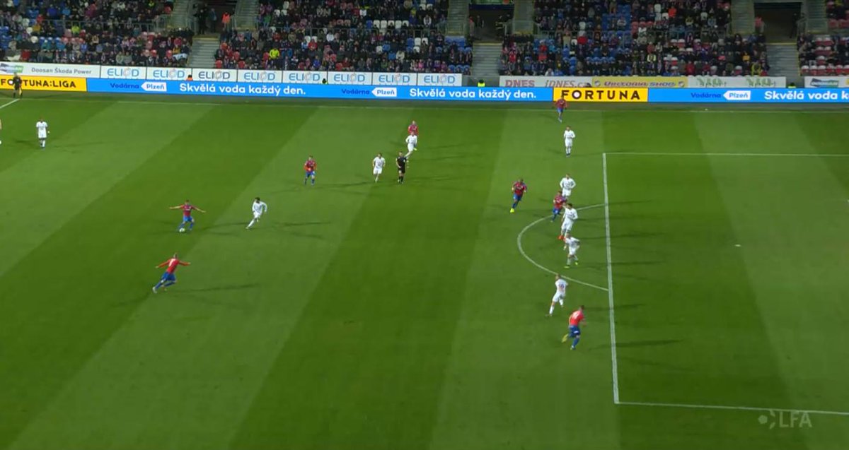Offside decision