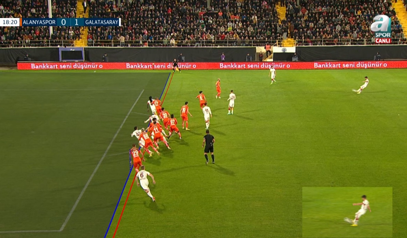 Offside decision