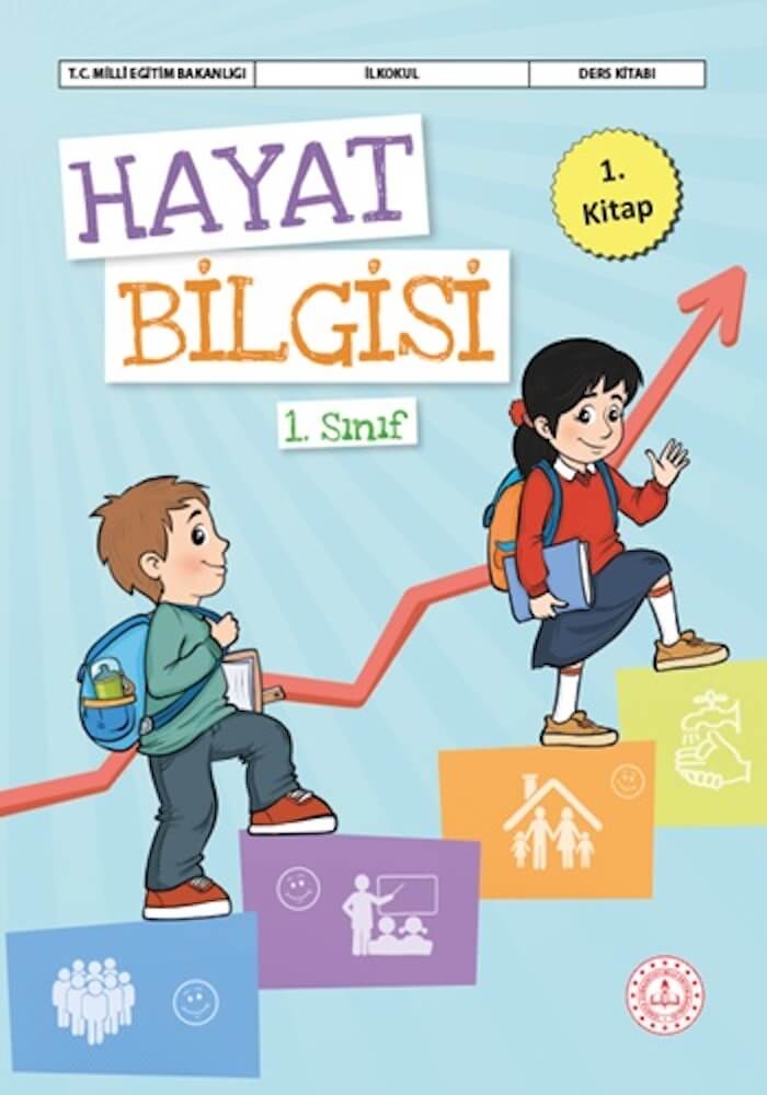 1. Sınıf Hayat Bilgisi Dersi