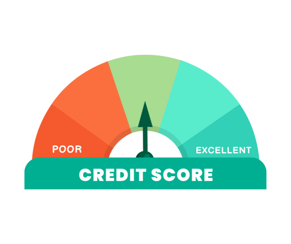 Credit assessment step