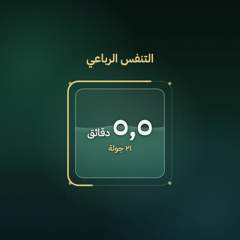 ٢١ جولة من التنفس الرباعي