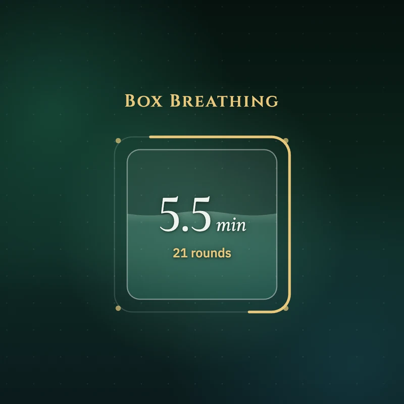 21 Rounds of Box Breathing