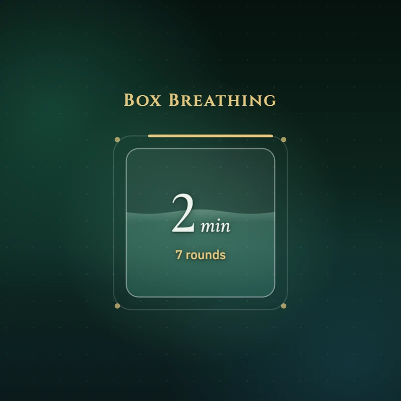 7 Rounds of Box Breathing
