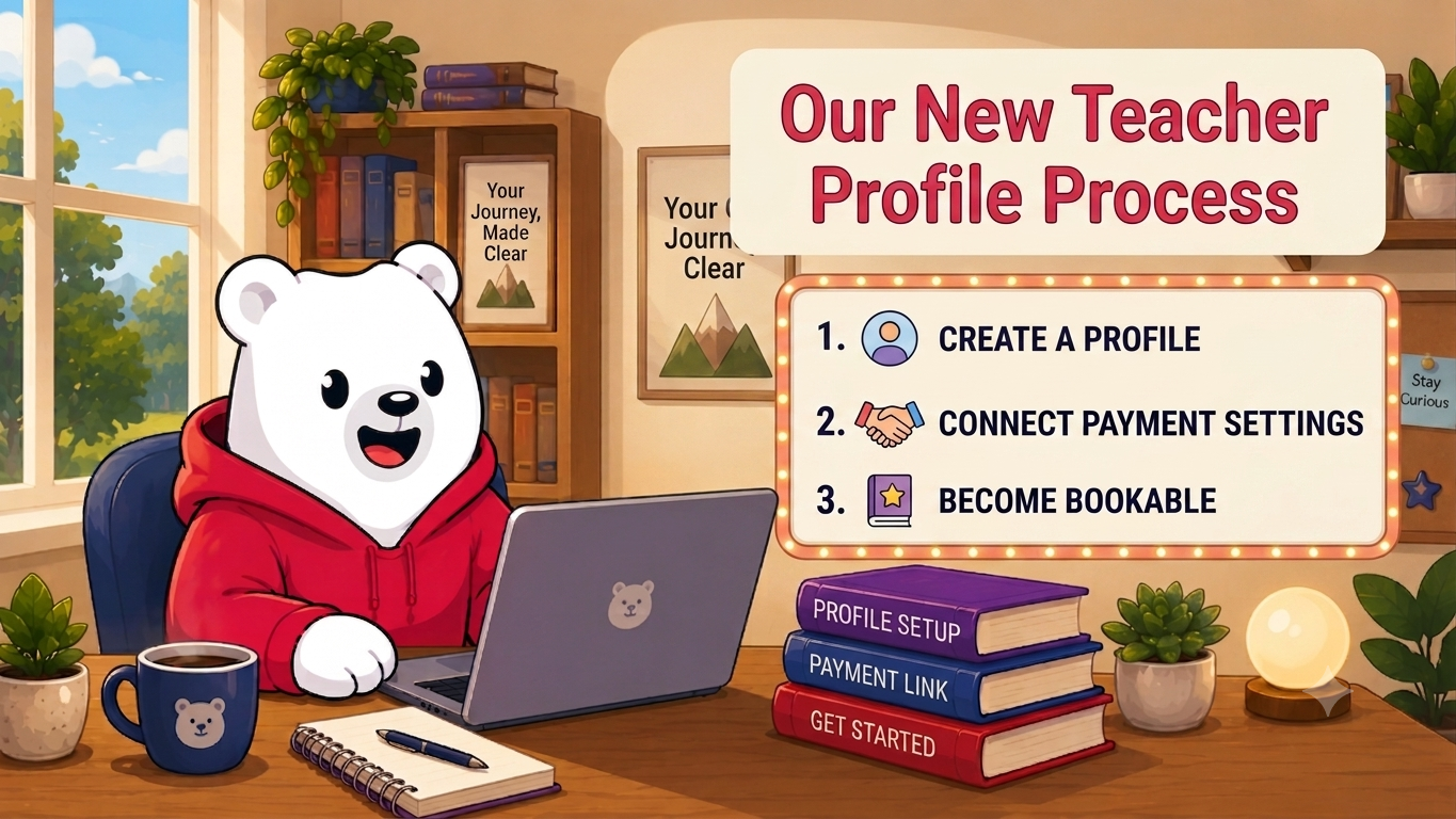Our New Teacher Profile Process