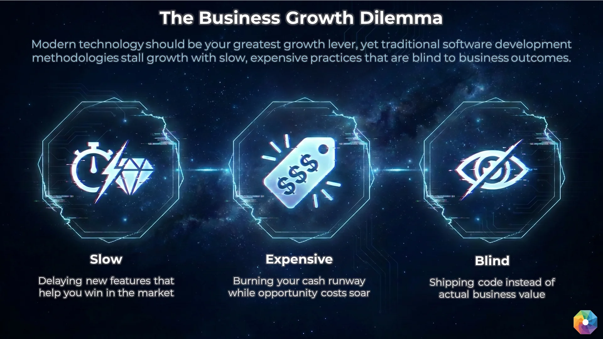 The Business Growth Dilemma