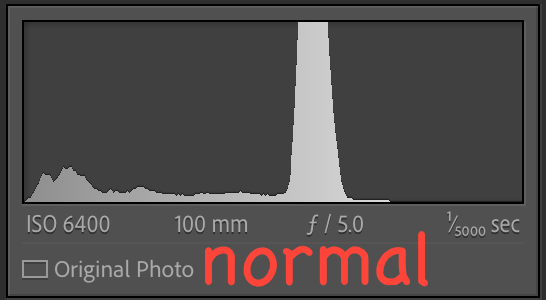 Histogram of normal Pentax K-5 IIs with CFA