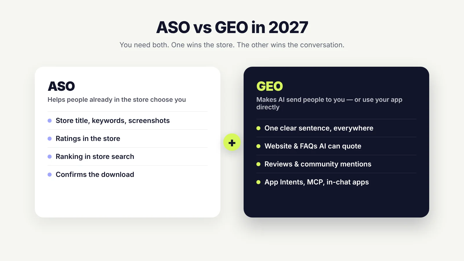 ASO vs GEO comparison: app store optimization and generative engine optimization for apps