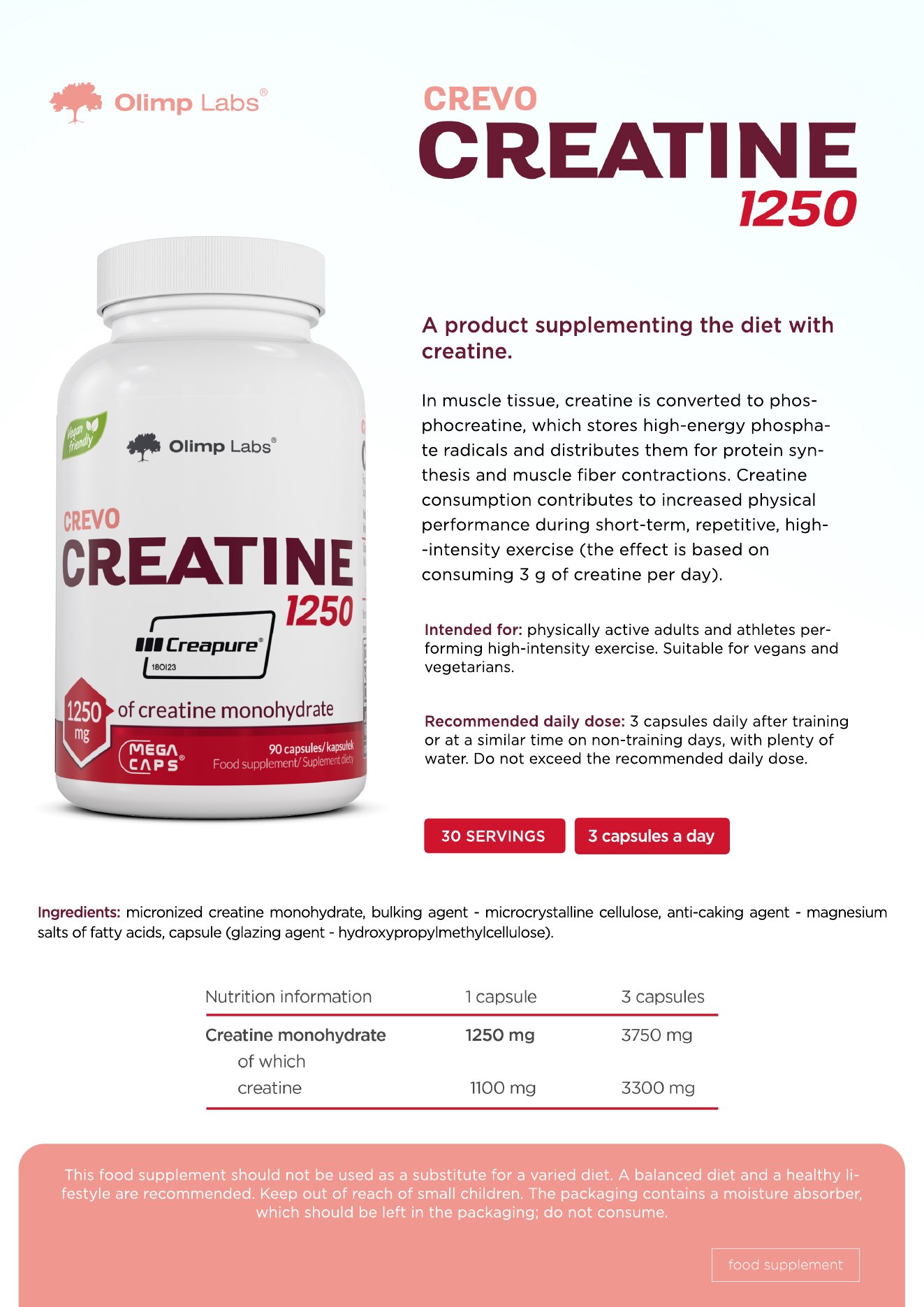 Crevo Creatine 1250