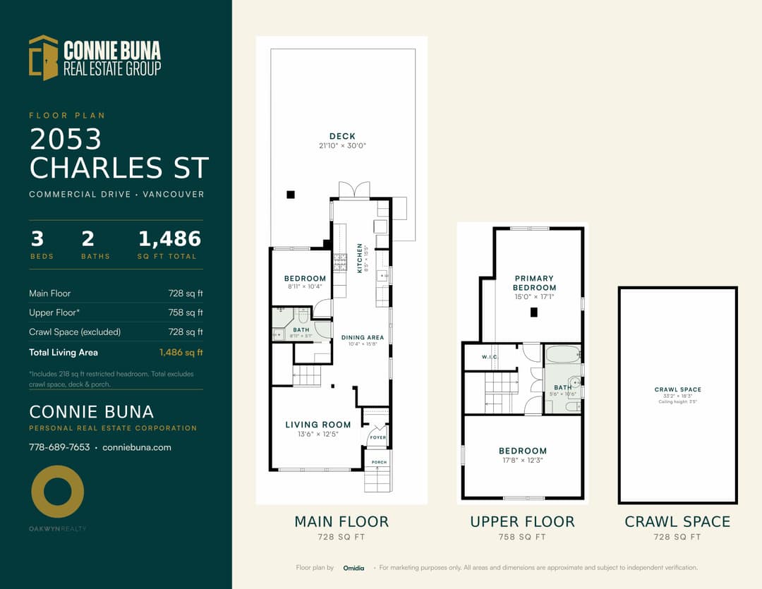 Floor Plan in Vancouver
