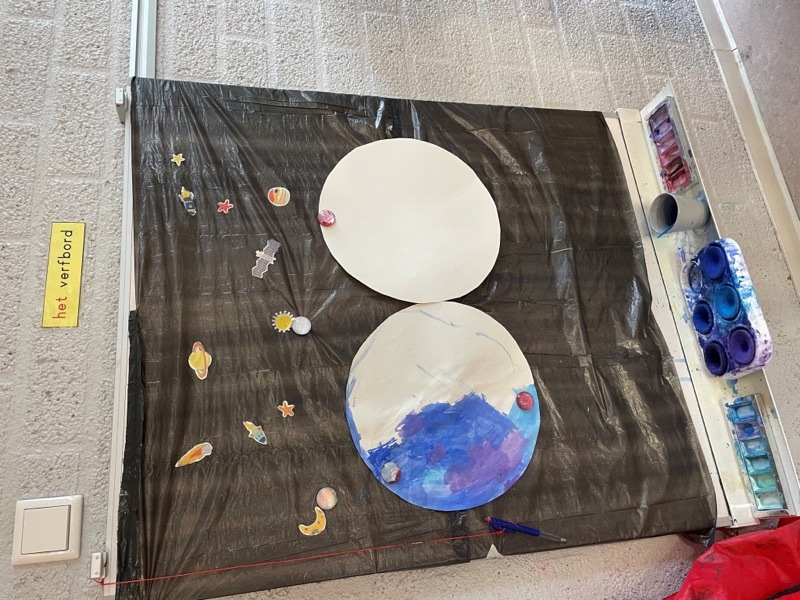 Voorbeeld van Planeten verven