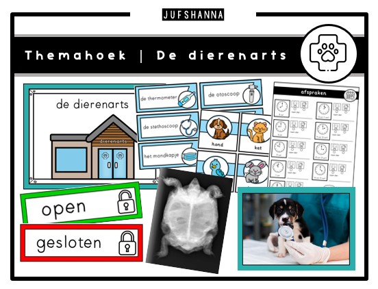 Voorbeeld van Themahoek: de dierenartspraktijk
