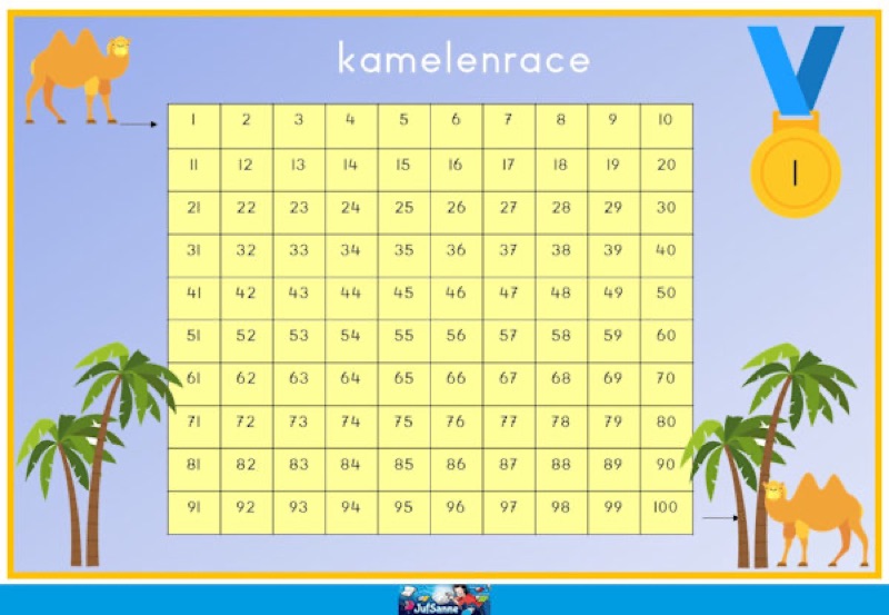 Voorbeeld van Kamelenrace