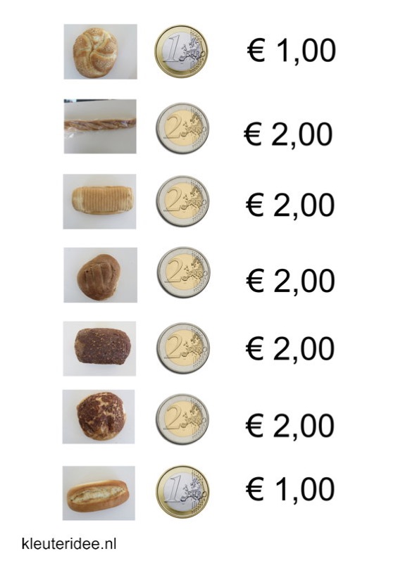 Voorbeeld van Broodprijslijst