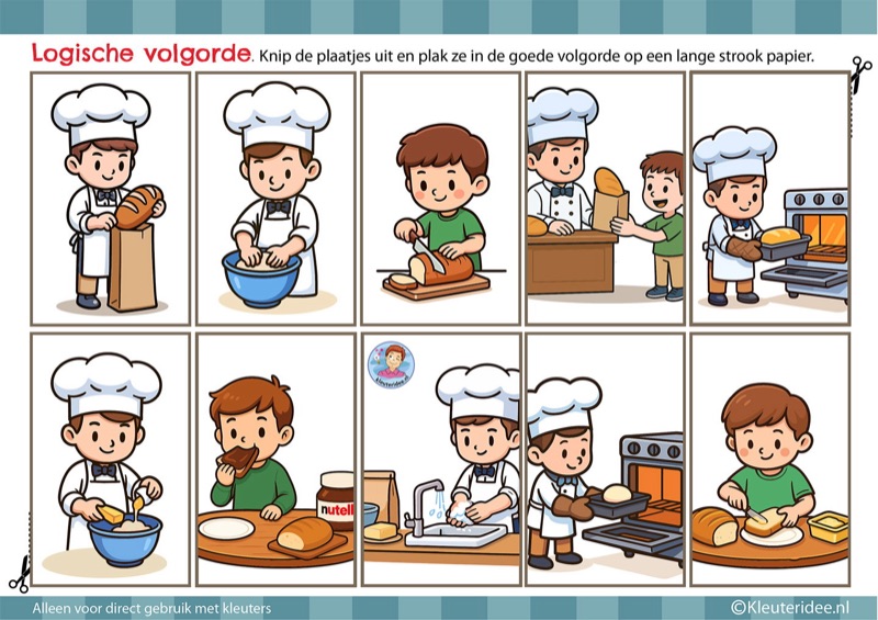 Voorbeeld van Logische volgorde de bakker