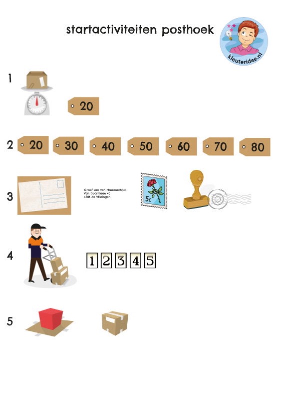 Voorbeeld van Spelscript postkantoor wegen
