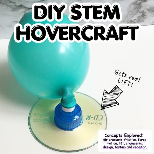Mini Luchtkussenboot (CD Hovercraft): Wrijving & Luchtdruk